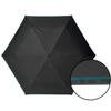 Mabu Sun and Rain Umbrella Heat Cut Ti for MEN Deep Green Rain UV Sun and Rain For For Foldable Umbrella, (Foldable) SMV-40344 Umbrella, Stylish,
