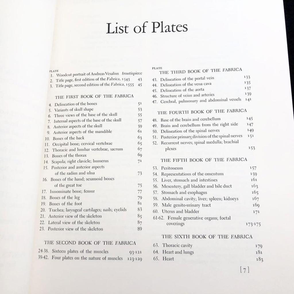 [USED] Andreas Vesalius Anatomical Illustrations, Illustrations from "Vesalius