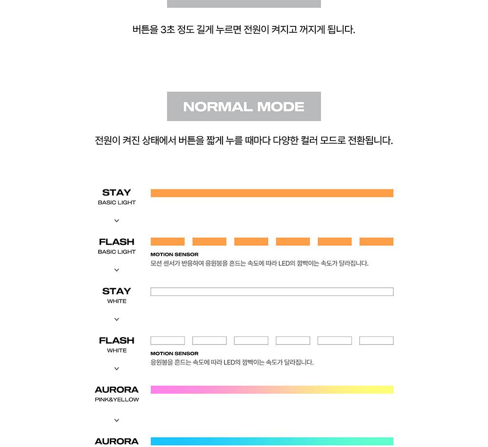 ATEEZ OFFICIAL LIGHT STICK Ver.3 (Fanlight)