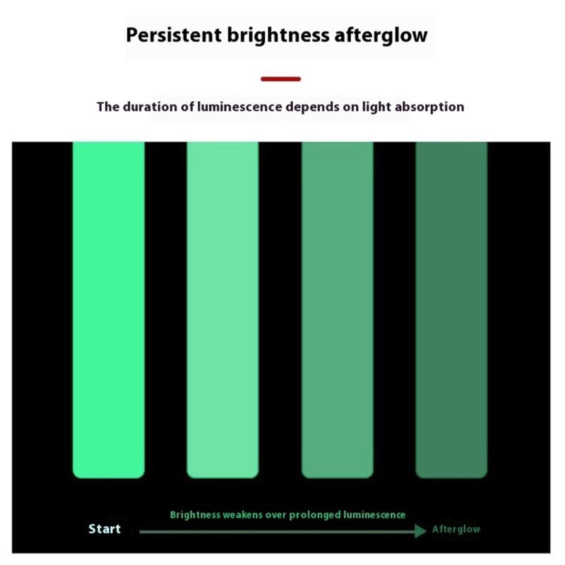 Reflective Warning Tape High Visibility Waterproof Adhesive Tapes Strong Reflective for Outdoor Safety Night time Use