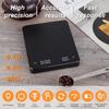 Digital Coffee Scale with Timer,Espresso Scale,Type-C Recharge Coffee Scale for Pour Over and Drip Coffee, 3kg/0.1g Espresso Scale with Tare