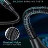 6A USB C Cable PD 66W Digital Display A to C Data Cord 0.5M/1M/2M Quick Charge Type-C Charging Line for Mobile Phone Laptop