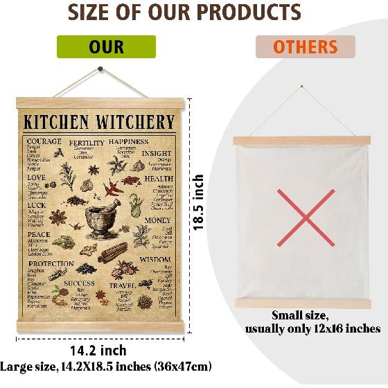 Kitchen Witchery Herb Guide Wall Art Decor, Vintage Style Educational Chart, 14x18.5inches, Linen Canvas Wall Hanging Poster for Kitchen,Dining