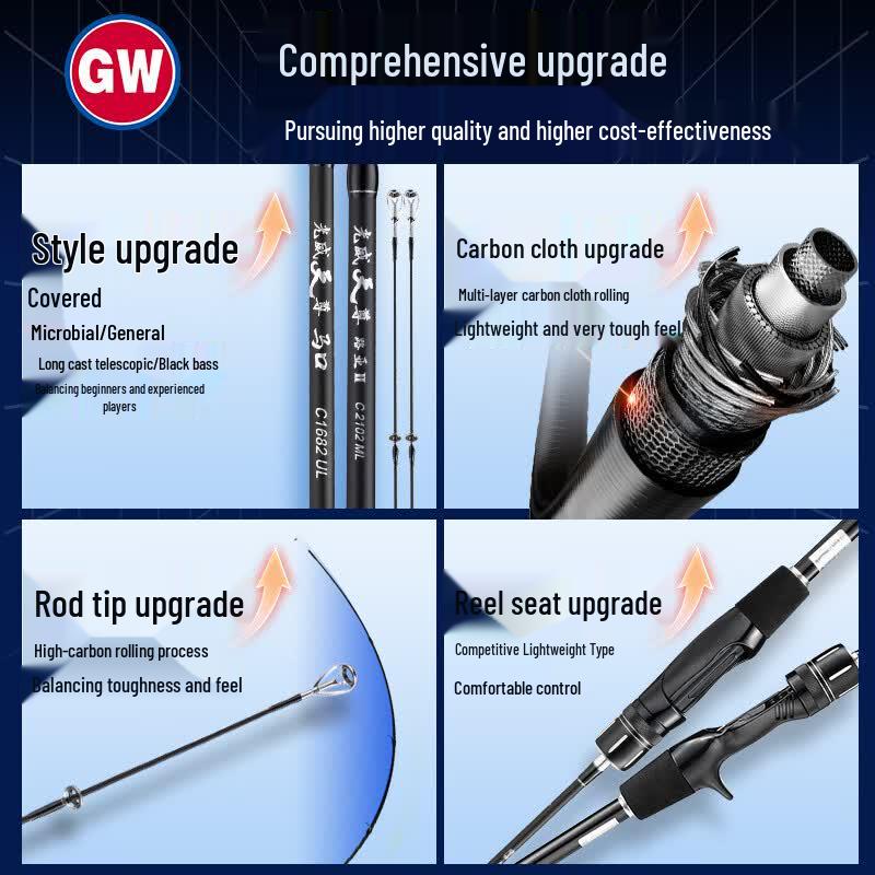 Guangwei Tianzun II Carbon Lure Fishing Rod