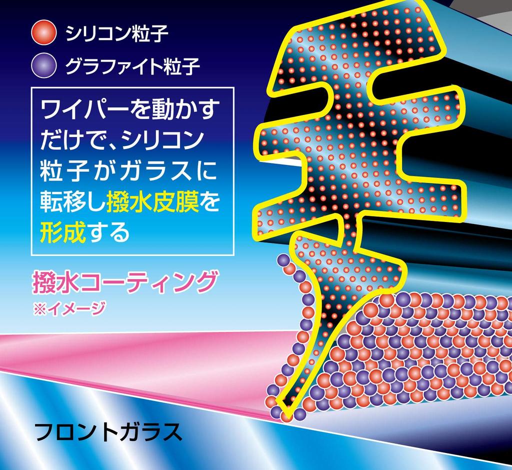 PIAA Silencio Extreme Flat Silicone Wiper Blades for European Set of VM371S Rain-Resistant Vehicles, 600mm/475mm, 2,