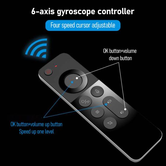 Remote Control with Keyboard Multi-Function 2.4G Wireless Keyboard Handheld Remote for Android TV Box PC HTPC Smart TV Projector