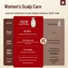 Long Hair Village Anti-Hair Loss & Oil Control Hair Care Set
