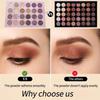 European Multi-purpose Makeup Palette: Eyeshadow, Blush & Contour All-in-One Set