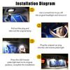 For Ford Focus 2 ST 225 C Max 2003 2004 2005 2006 2007 2008 2MK2 2PCS Car LED Number License Plate Light Lamps Lighting Upgrade