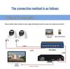 HD 1080P Indoor Hemispherical Camera Set: Hot-Selling Product!