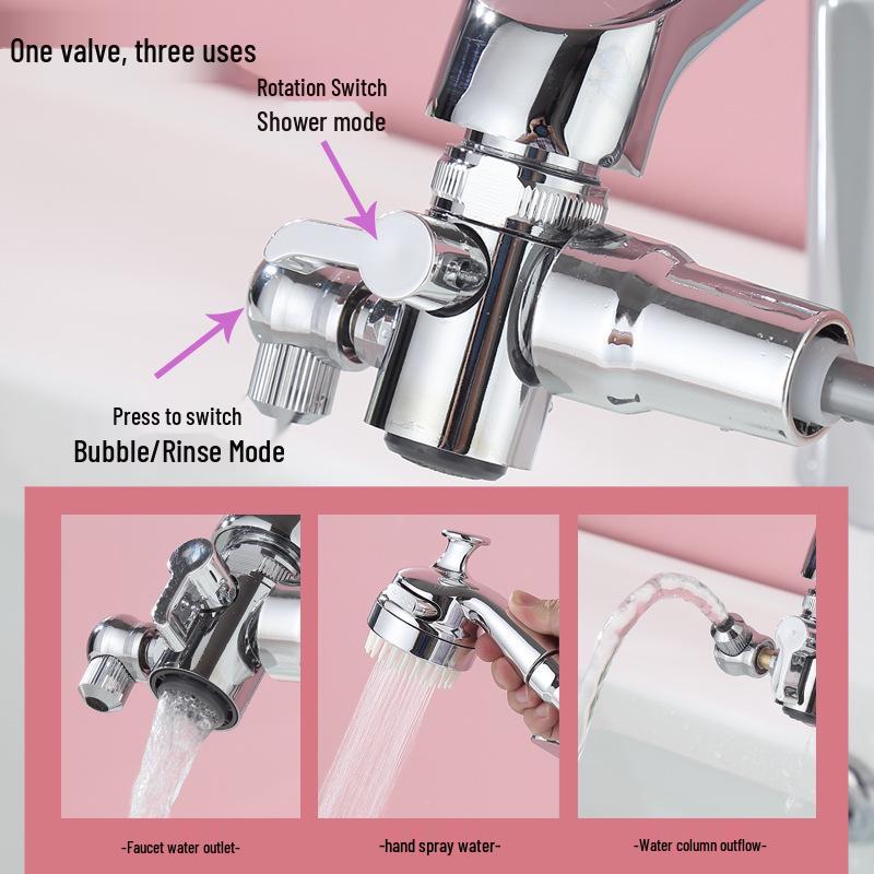 Copper Multifunctional Faucet Extender for Sink and Basin: Ideal for Hair and Face Washing