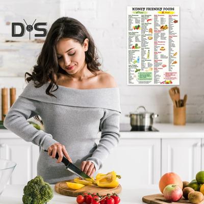 Poster di alimenti adatti ai reni, poster di promemoria per la cura dei reni, poster da parete con guida alimentare adatta ai reni per una vita sana, decorazione della cucina e della sala da pranzo