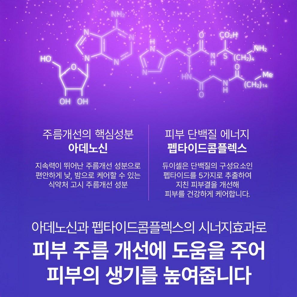 Dewycel Krem Pod Oczy Pl, 30ml, 1 sztuka