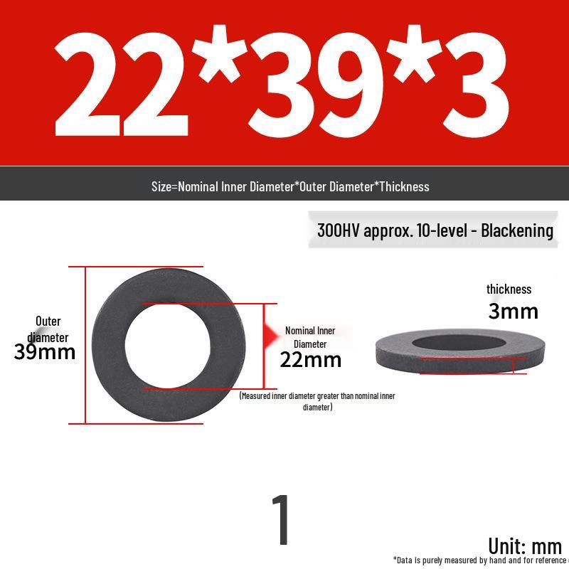 High Strength Flat Washer (Thickened & Widened) - Sizes M8 to M64