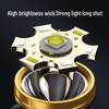 Rechargeable LED Headlamp with Focus Zoom
