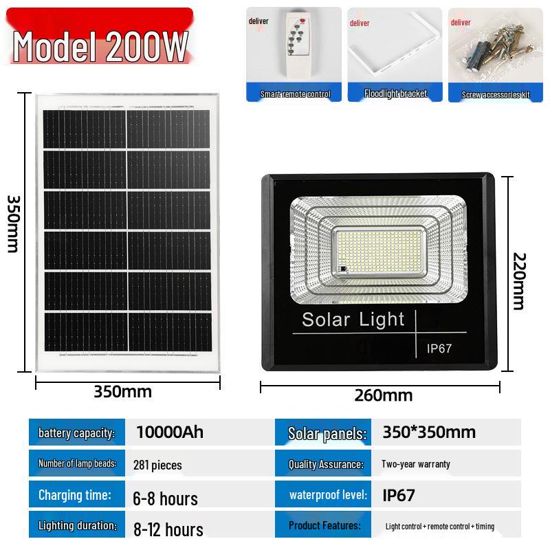 Solar-Powered LED Waterproof Floodlights for Outdoor Courtyards and Streets - High-Power, Super Bright.