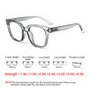 TUREZING Presbyopia Eyeglasses Metal Hinges Diopter Eyeglasses for Ladies Stylish Square Shaped Premium Grade Clear Frame for Gentlemen