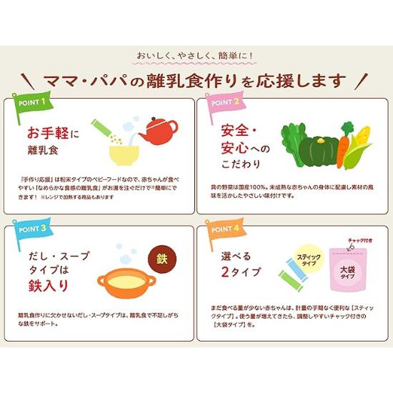 WAKODO / ASAHI - Baby & Kids Consomme Powder (46g, Approx. 20 Servings) - Japanese Baby Weaning Soup Base - Iron Fortified