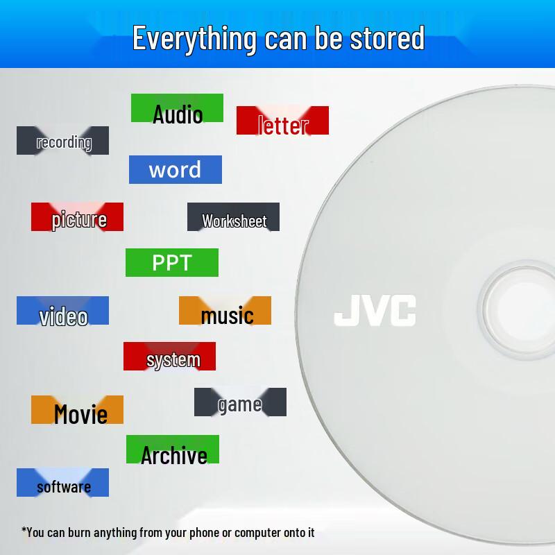 JVC CD-R Recordable Blank Discs 700MB 52x