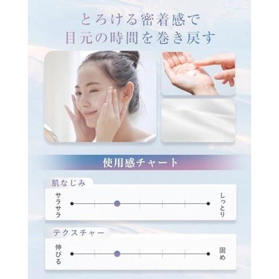Medis White Eye Cream Care Concentrated Fine Lines Firmness Dullness Around Eyes
