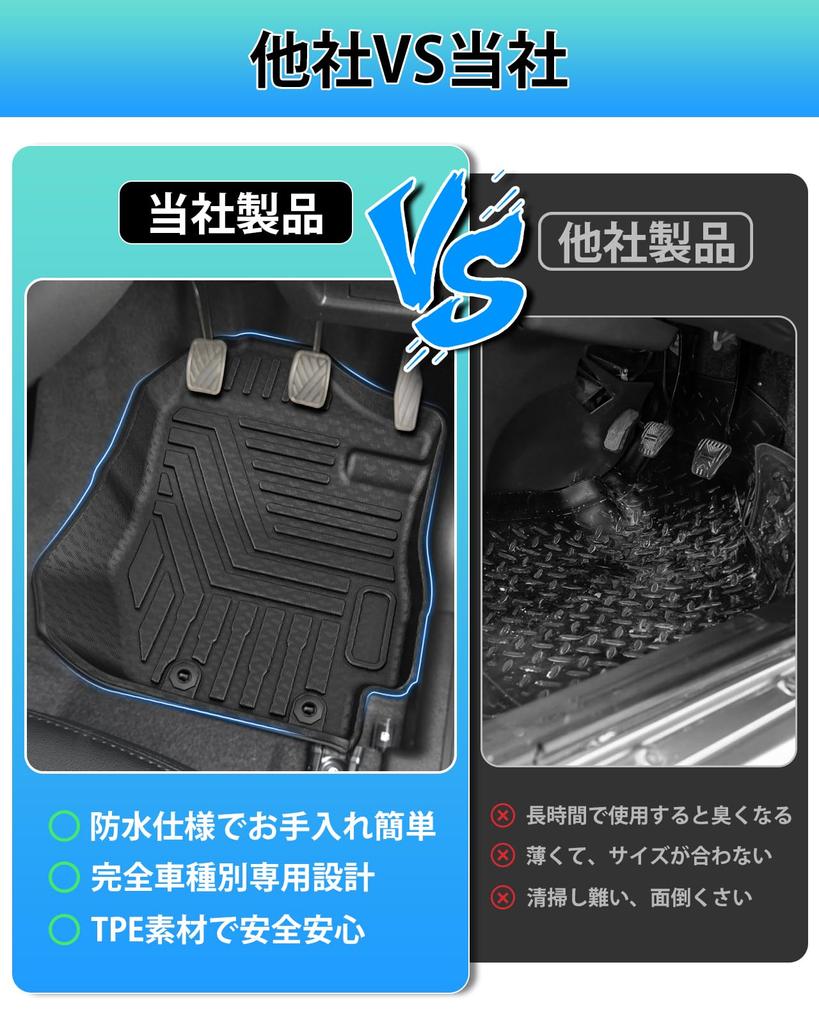 Cartist 3D Floor Mats for Jimny Nomad JC74 JIMNY NOMADE JC74W Wagon 2025 and TPE Custom Easy Protective Car Set for Driver and Passenger Pattern