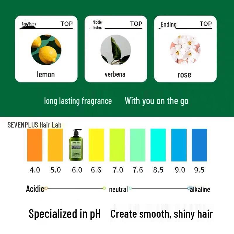 SEVEN PLUS Classic Lemon Verbena Shower Gel