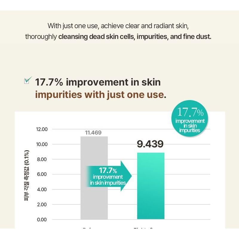 acwell - Licorice pH Balancing Cleansing Toner