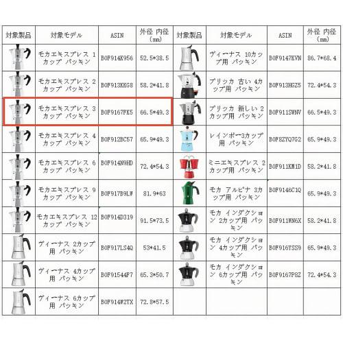 Bialetti Compatible Moka Express 3-Cup Gasket, 6 Replacement Sealing Rings, Food-Grade Silicone, High-Temperature and Durable, Patented, Widely Availa