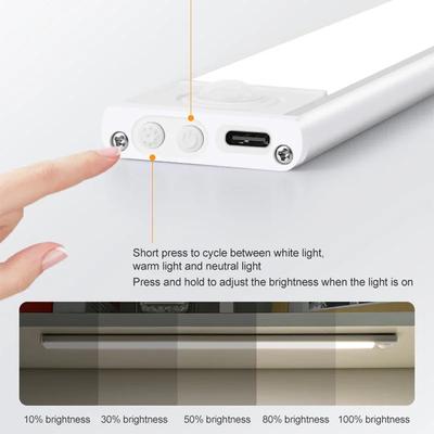 Bombillas LED – Lamparillas LED
