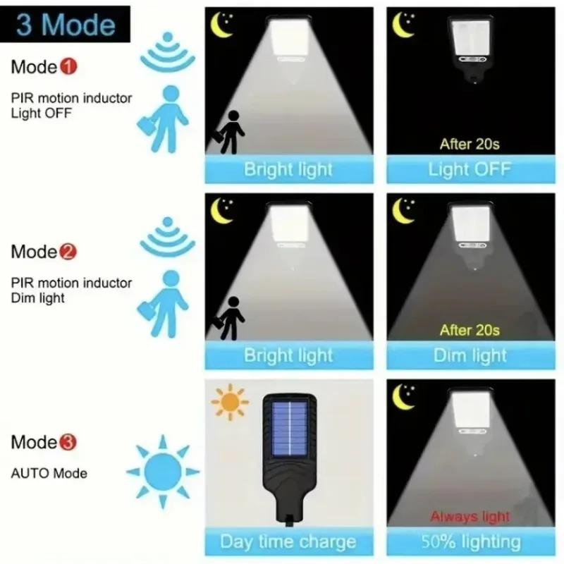 Luz Solar COB/SMD para Exterior Lámpara Solar Alimentada por Luz Solar Luz de Pared Impermeable Sensor de Movimiento Farola Decoración de Jardín