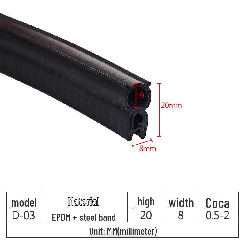 Bandă de etanșare din cauciuc EPDM pentru dulapuri - Bandă antiexplozivă, impermeabilă, anticolicională pentru cutii electrice mecanice