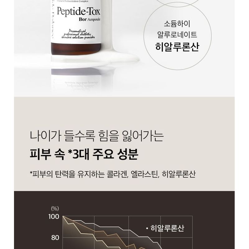 MEDIPEEL - Peptide-Tox Bor Ampulle