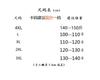 Export Popular Women's Clothing Printed Retro Cotton and Linen Short-sleeved T-shirt Women's Summer