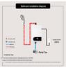 Smart Inverter Constant Temp Shower Heater Set