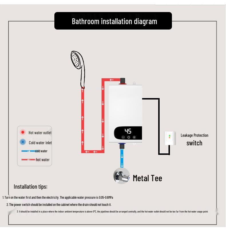 Smart Inverter Constant Temp Shower Heater Set