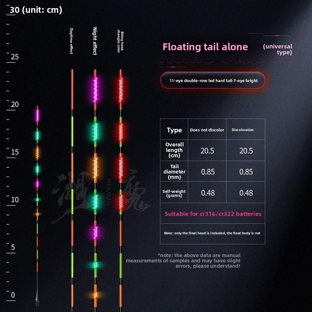 Super Bright Luminous Float Ultra Sensitive Fishing Buoy Night Fishing Float Night Fishing