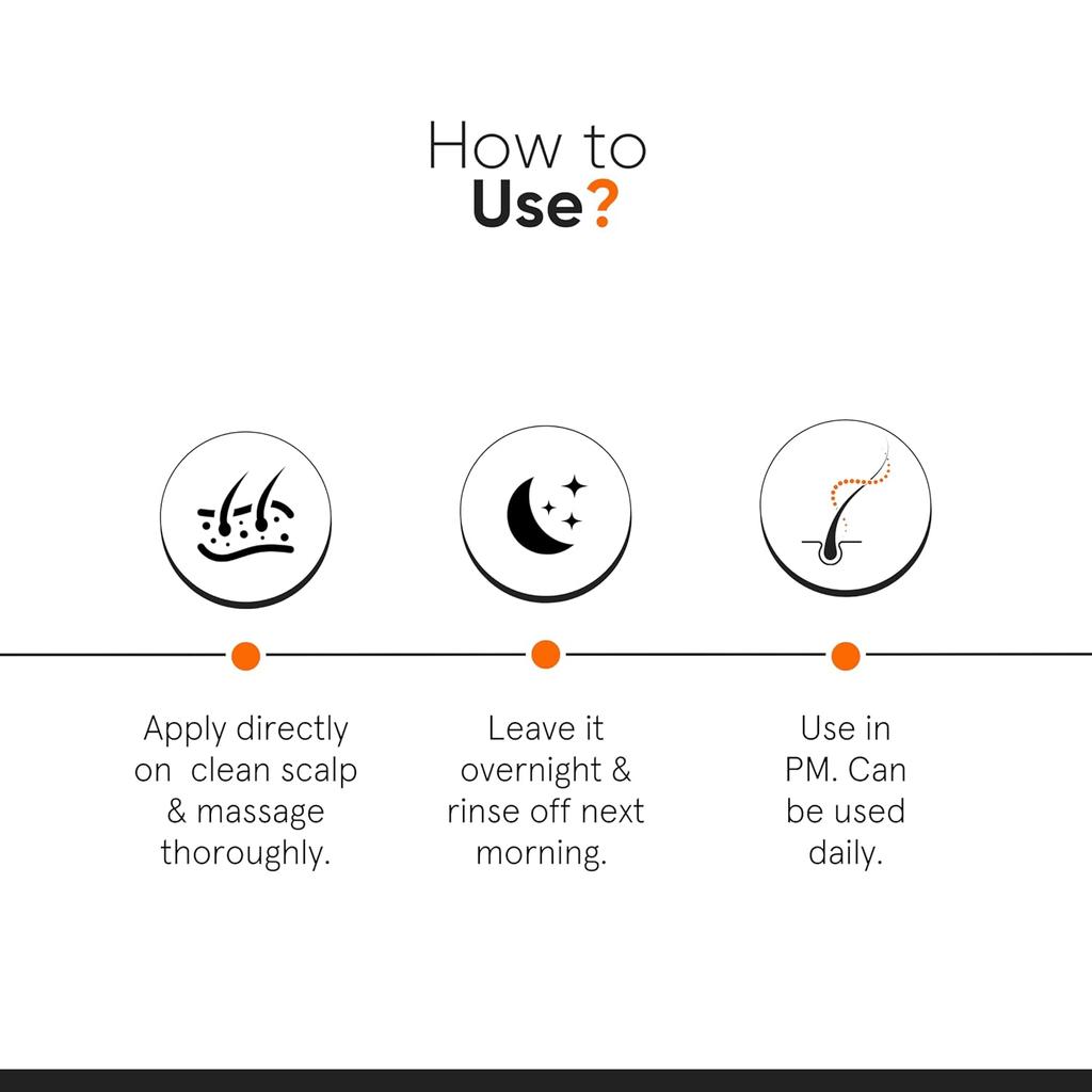 Minimalist Hair Growth Serum 30ml with Capixyl 5%, Redensyl 3%, Procapil 3%, Anagain 3%, Baicapil 4% for Men & Women