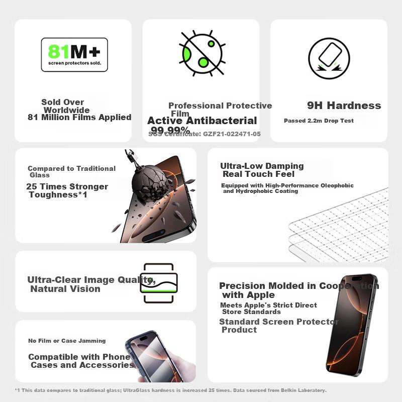 BELKIN Apple Air Tempered Glass Screen Protector iPhone Air Protective Film Anti-Drop German Schott Material OVA192