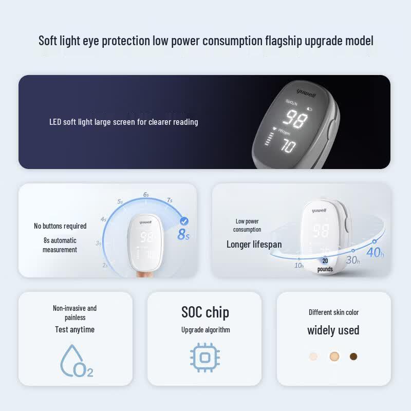 Yuwell Fingertip Pulse Oximeter YX102