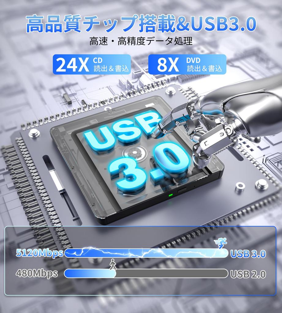 Externes CD DVD Doppel-DVD Externes CD Externes CD Optisches Externes CD Mac Windows 11 Windows Laufwerk, USB3.0 & Typ-C Anschluss, Player, [1,3 cm