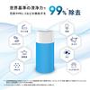 Blue Air Air Purifier Blue Pure 411 Energy 13 tatami Easy 360 Degree Pet Light, Portable, Saving, Quiet, mats, Care, Suction, Small, Pollen,