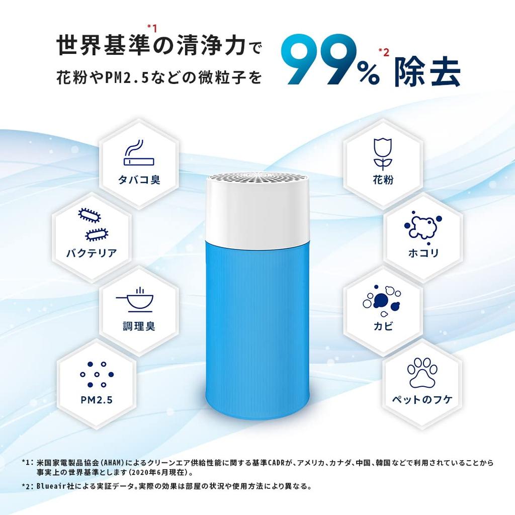 Blue Air Air Purifier Blue Pure 411 Energy 13 Tatami Easy 360 Degree Pet Light, Portable, Saving, Quiet, Mats, Care, Suction, Small, Pollen,