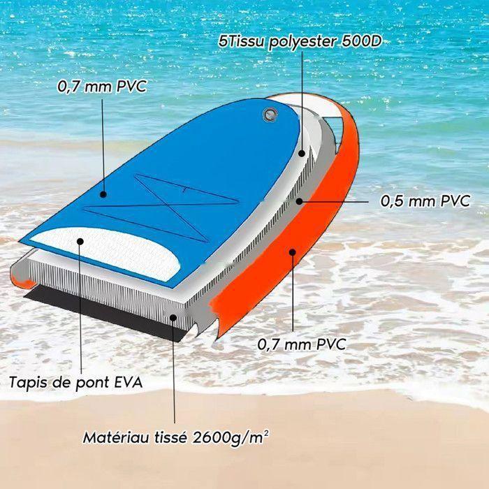 Stand Up Paddle Inflatable-couleur of bois-320 80 15CM-jusqu' 160 kg-Accessoires complets-SUP