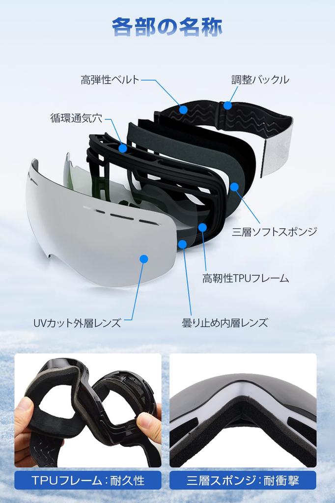 Rovolt Ski Glasses Compatible for 2025 Baseball Double UV Helmet Unisex for Winter and Skiing Goggles, [New & 180° Wide-Vision Lens], Anti-Fog,