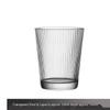 Shangqi Vertical Stripe Glass Drinking Cup Set