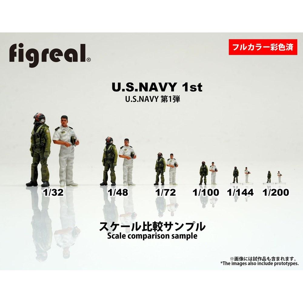 Hakoniwa Giken Figreal 1/144 U.S. Air Force American Air Force Maintenance Crew Set EG8 144-00017-EG8 Painted Figures