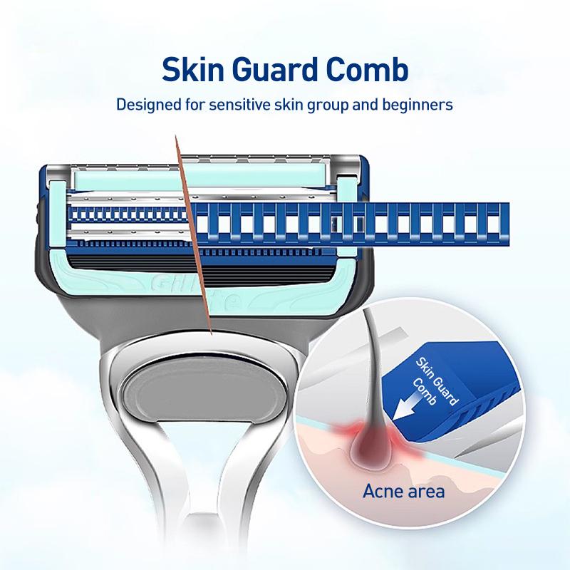 Gillette SKIN Cloud-Sensitive Razor  1 Handle + 2 Blade Heads + 1 Magnetic Base ( Lubricating Strip)