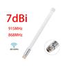 Yedek Parçalar – Araba Antenleri