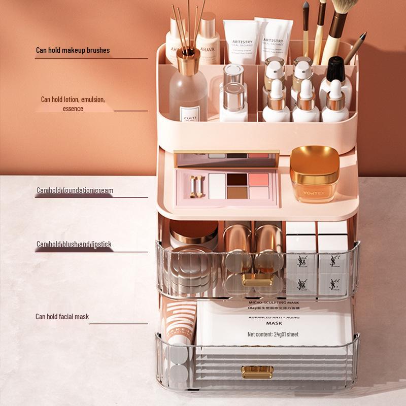 High-Capacity Cosmetic Storage Box: Dustproof Makeup and Skincare Organizer for Dormitory Dressing Table