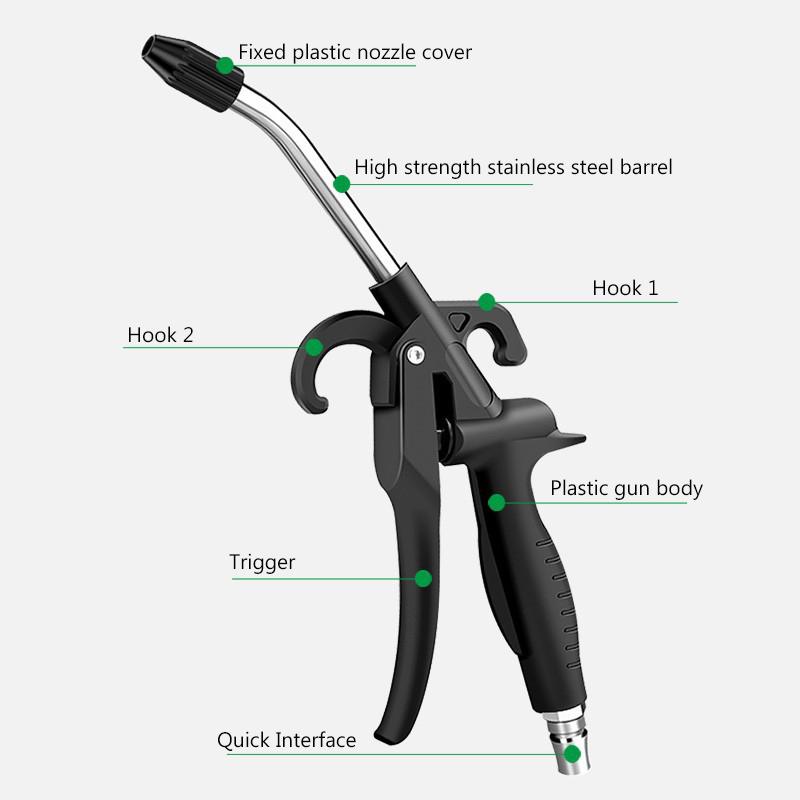 Dust Blowing Gun Air Blow Gun Blowing Airsoft Guns Hand Held Pneumatic Dust Spray Port Duster Clean Multi-Purpose Washing Tools